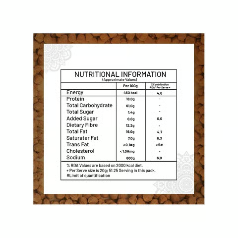 Fresh Produce (1600 x 550 px) Fresh Produce (1600 x 550 px)