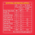 Fresh Produce (1600 x 550 px)