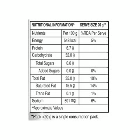 Fresh Produce (1600 x 550 px) Fresh Produce (1600 x 550 px)