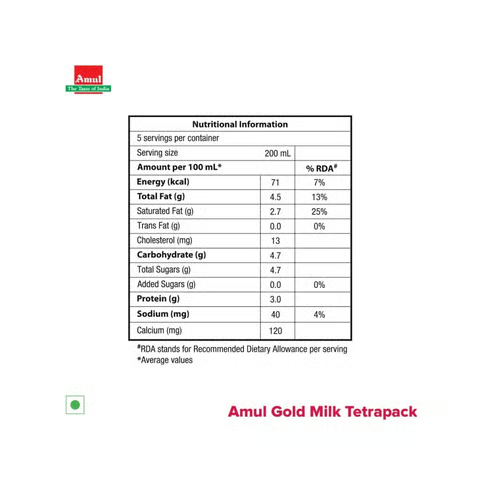 Fresh Produce (1600 x 550 px) Fresh Produce (1600 x 550 px)