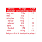 Fresh Produce (1600 x 550 px)