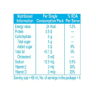 Fresh Produce (1600 x 550 px)