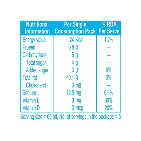 Fresh Produce (1600 x 550 px) Fresh Produce (1600 x 550 px)