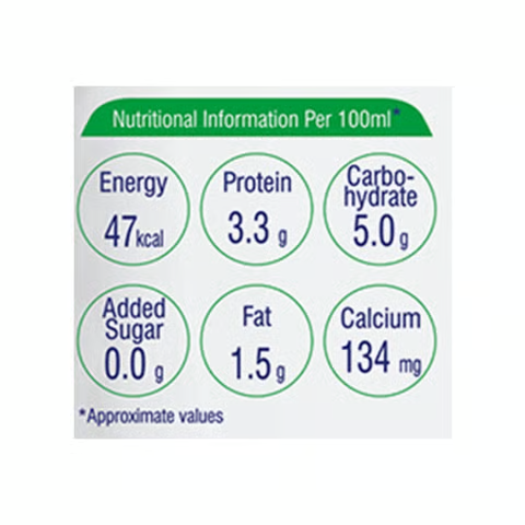 Fresh Produce (1600 x 550 px) Fresh Produce (1600 x 550 px)