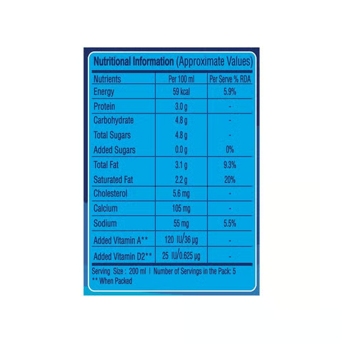 Fresh Produce (1600 x 550 px) Fresh Produce (1600 x 550 px)