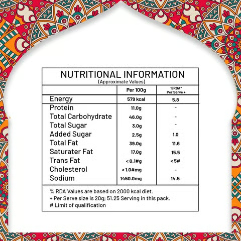 Fresh Produce (1600 x 550 px) Fresh Produce (1600 x 550 px)