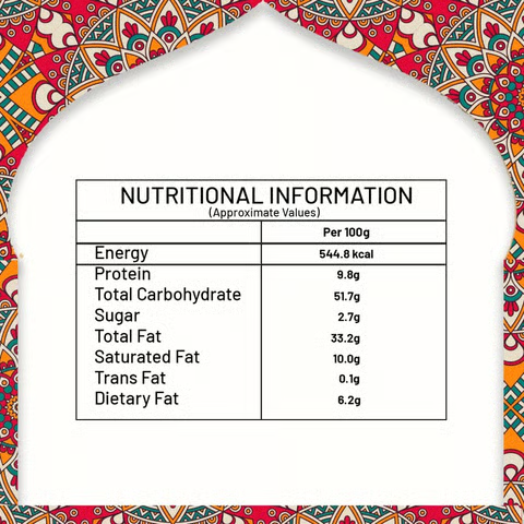 Fresh Produce (1600 x 550 px) Fresh Produce (1600 x 550 px)