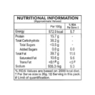 Fresh Produce (1600 x 550 px)